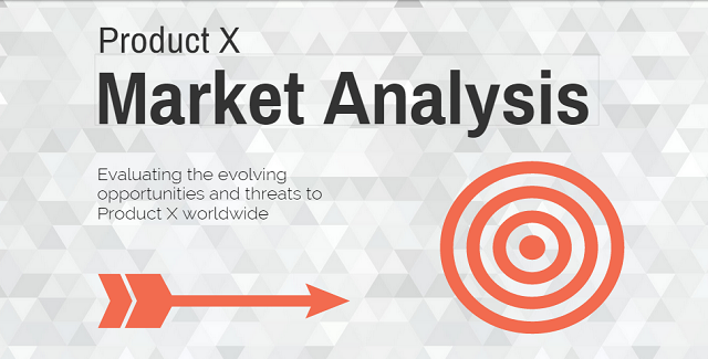 market analysis presentation